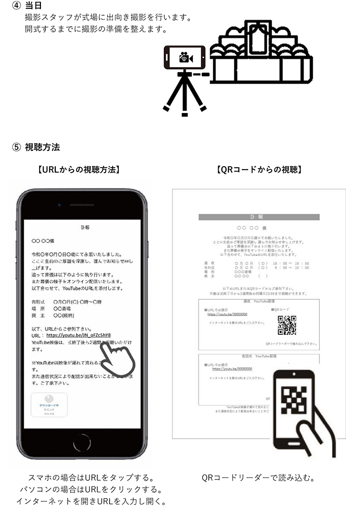 オンライン葬儀サービス