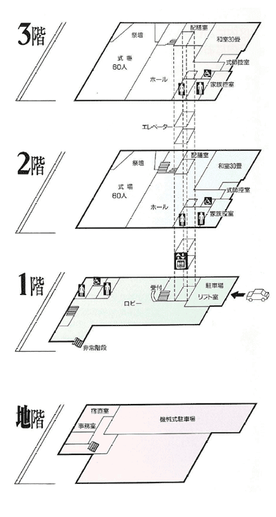 案内図